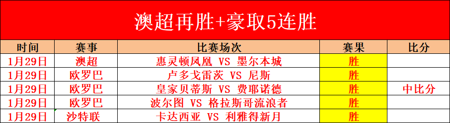 佩裏西奇转,会加盟热刺,合同期限至,中国体彩,中国竞猜官网,中国体育竞猜平台,中国足球大发彩票网