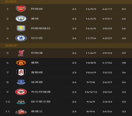 亞洲杯在即,久保建英傷,癒征程迢迢,中国体彩,中国竞猜官网,中国体育竞猜平台,中国足球大发彩票网