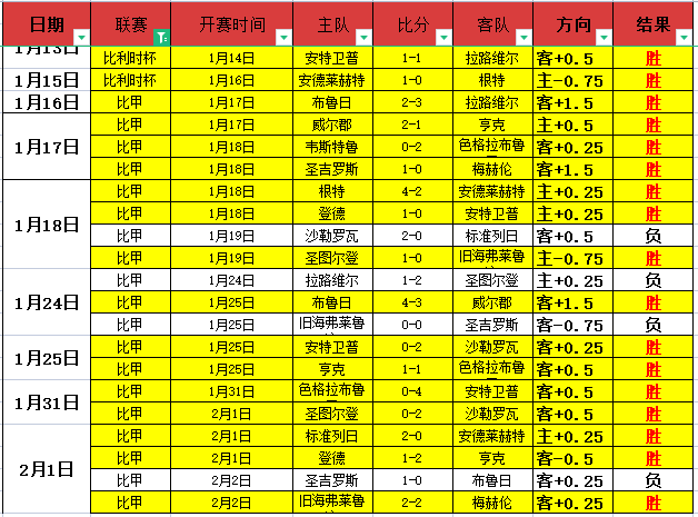 郭振明接任,中国篮协主,姚明卸任职,中国体彩,中国竞猜官网,中国体育竞猜平台,中国足球大发彩票网