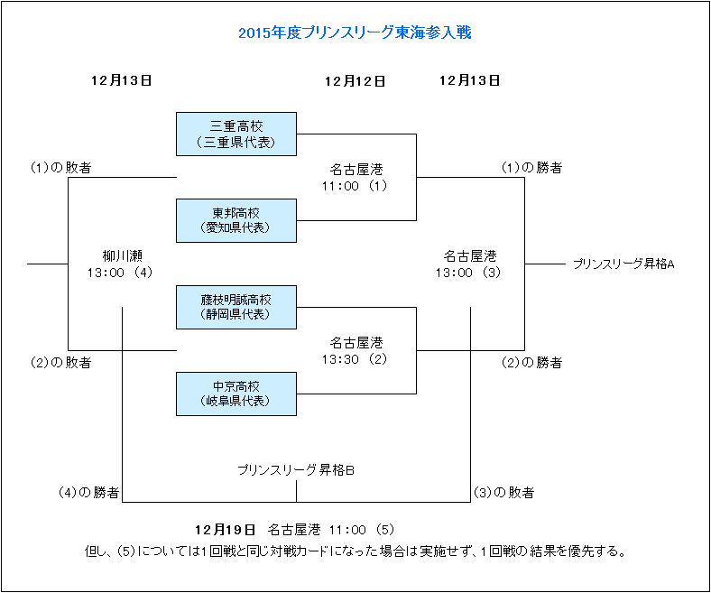 灰熊尝首败,火箭赢湖人,西部前六望,中国体彩,中国竞猜官网,中国体育竞猜平台,中国足球大发彩票网