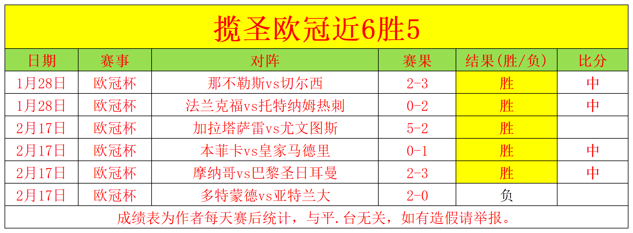 刘圣书,谭宁在马来,西亚羽毛球,中国体彩,中国竞猜官网,中国体育竞猜平台,中国足球大发彩票网