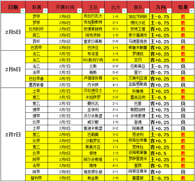 尤文图斯意,甲第,险胜国际米,中国体彩,中国竞猜官网,中国体育竞猜平台,中国足球大发彩票网