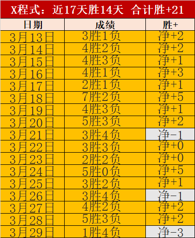 大乐透期号,专家推荐,日职联,中国体彩,中国竞猜官网,中国体育竞猜平台,中国足球大发彩票网