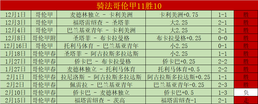 大乐透期号,专家质合分,西篮甲圣帕,中国体彩,中国竞猜官网,中国体育竞猜平台,中国足球大发彩票网