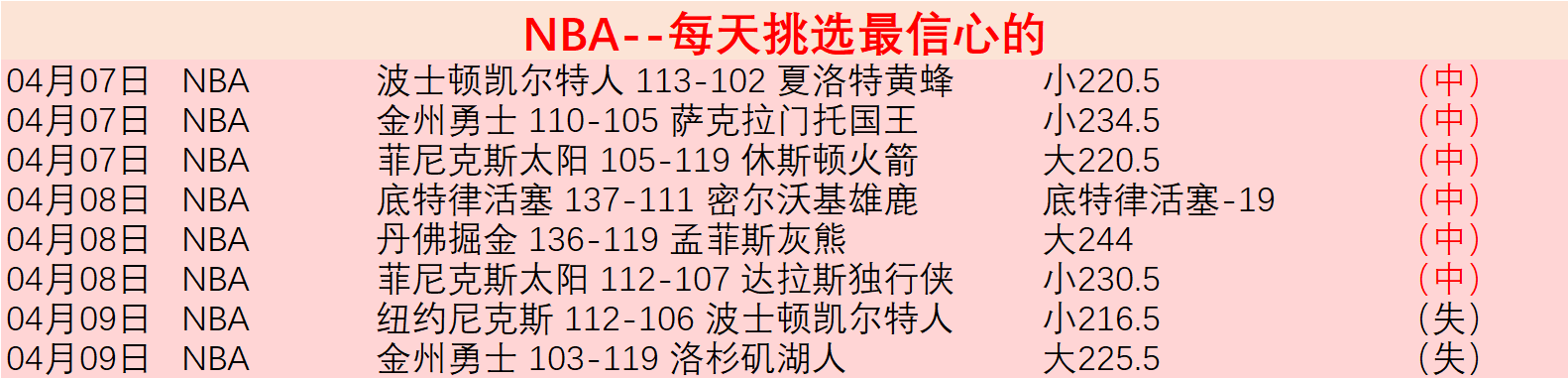 利物浦,轮不败,完胜纽卡,中国体彩,中国竞猜官网,中国体育竞猜平台,中国足球大发彩票网