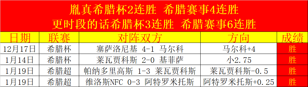 海登海姆战,多特赢开赛,季德甲,中国体彩,中国竞猜官网,中国体育竞猜平台,中国足球大发彩票网