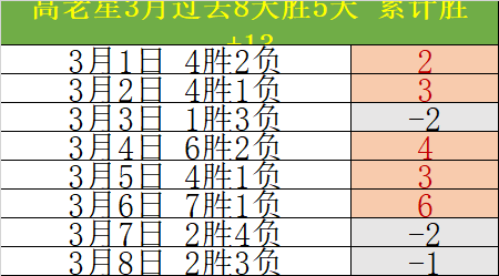 今宵巅峰争,国脚大战激,情绽放,中国体彩,中国竞猜官网,中国体育竞猜平台,中国足球大发彩票网