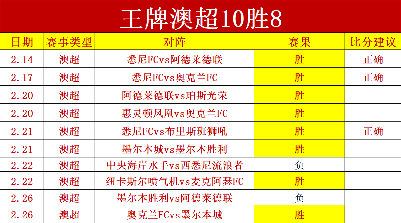今宵巅峰争,国脚大战激,情绽放,中国体彩,中国竞猜官网,中国体育竞猜平台,中国足球大发彩票网