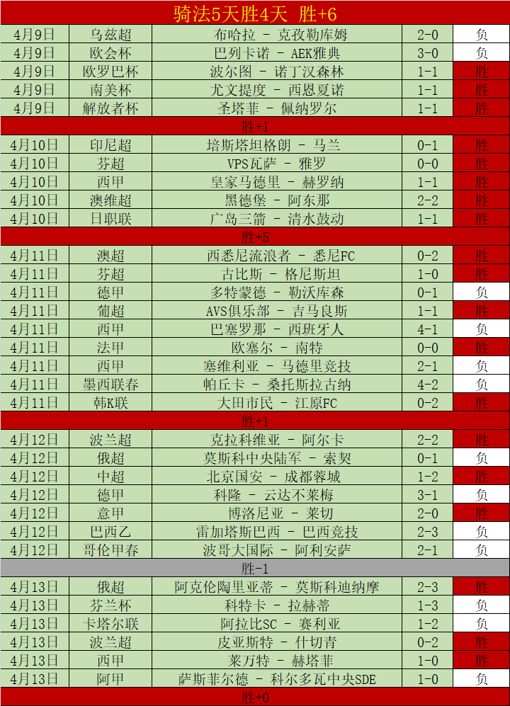 梅西美洲杯,披巴萨战袍,阿圭罗续约,中国体彩,中国竞猜官网,中国体育竞猜平台,中国足球大发彩票网