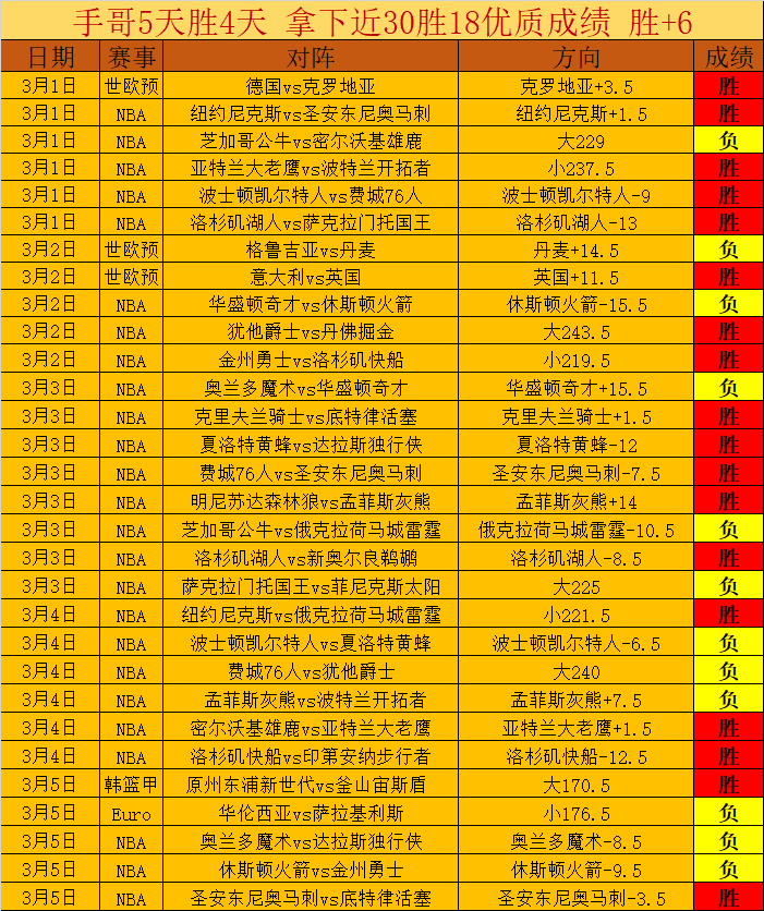 大发彩票,资讯,中国体彩,中国体彩,中国竞猜官网,中国体育竞猜平台,中国足球大发彩票网