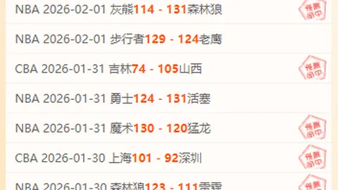 倡棋杯第十九届复赛完美收官，新赛季4月20日盛大开启