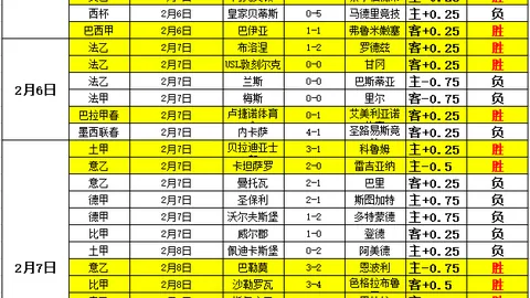 尤文图斯意甲第31轮1-0险胜国际米兰，恰爾汗奧盧点球制胜
