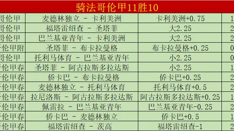 大乐透期号专家质合分析：西篮甲圣帕罗布哥斯VS华伦西亚