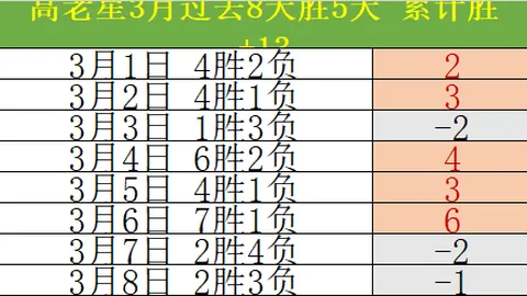 今宵巅峰争霸，国脚大战激情绽放！🔥